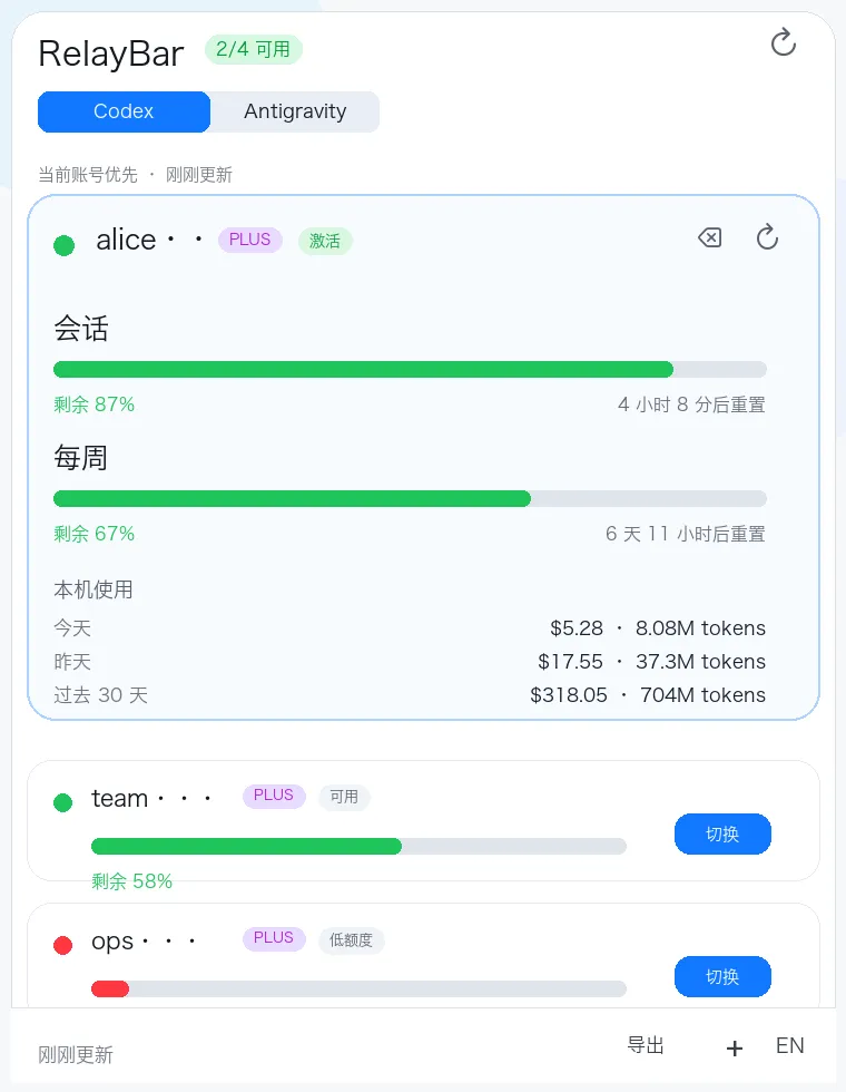 relaybar macOS menu-bar panel showing AI coding account usage and quota status