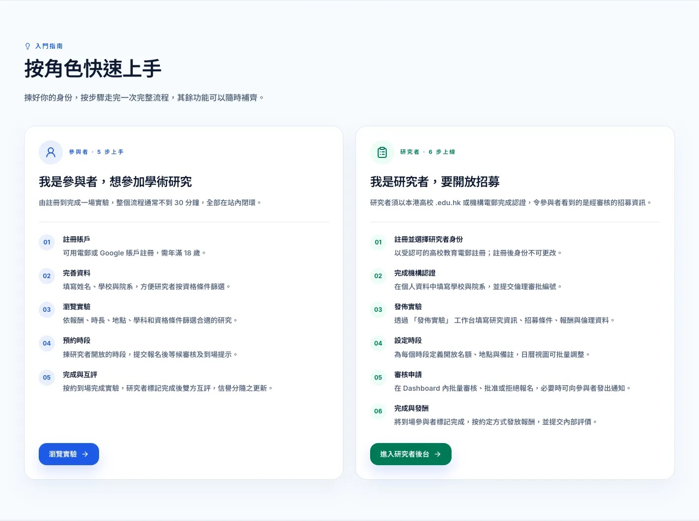 UniExp HK 实验港说明页，解释研究者与参与者如何使用平台