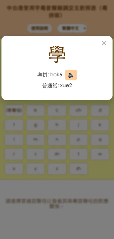 Mobile view of the Cantonese-Mandarin cross-reference tool showing a character lookup result